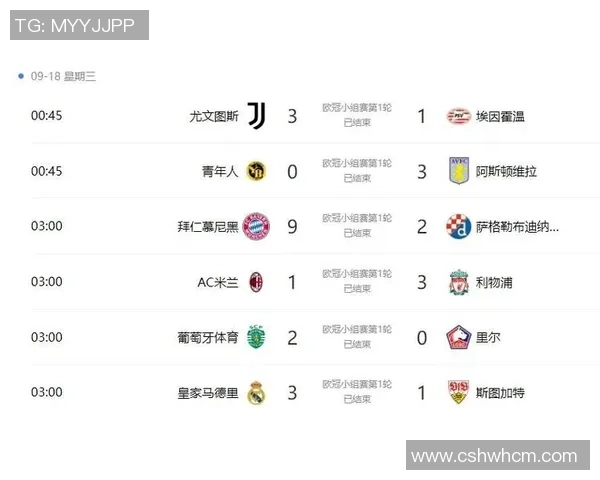 2020年拜仁慕尼黑与2019年利物浦的巅峰对决分析与比较 2020年拜仁慕尼黑与2019年利物浦的巅峰对决分析与比较