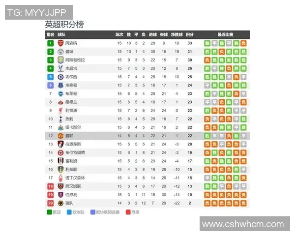 车路士与曼联对决前瞻分析及比赛结果预测详解
